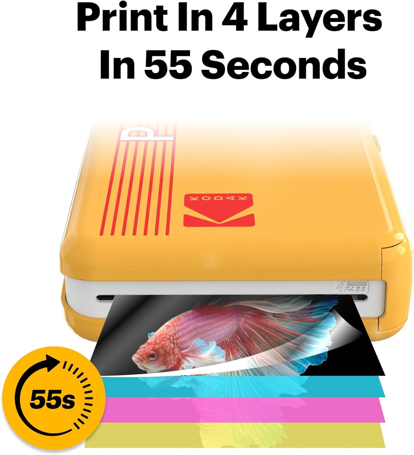 KODAK Mini 2 Retro 2X3 Portable Photo Printer, 8 Sheets, Bluetooth Smartphone Printer for Iphone & Android, Instant Color Prints, 4PASS Dye Sublimation, White